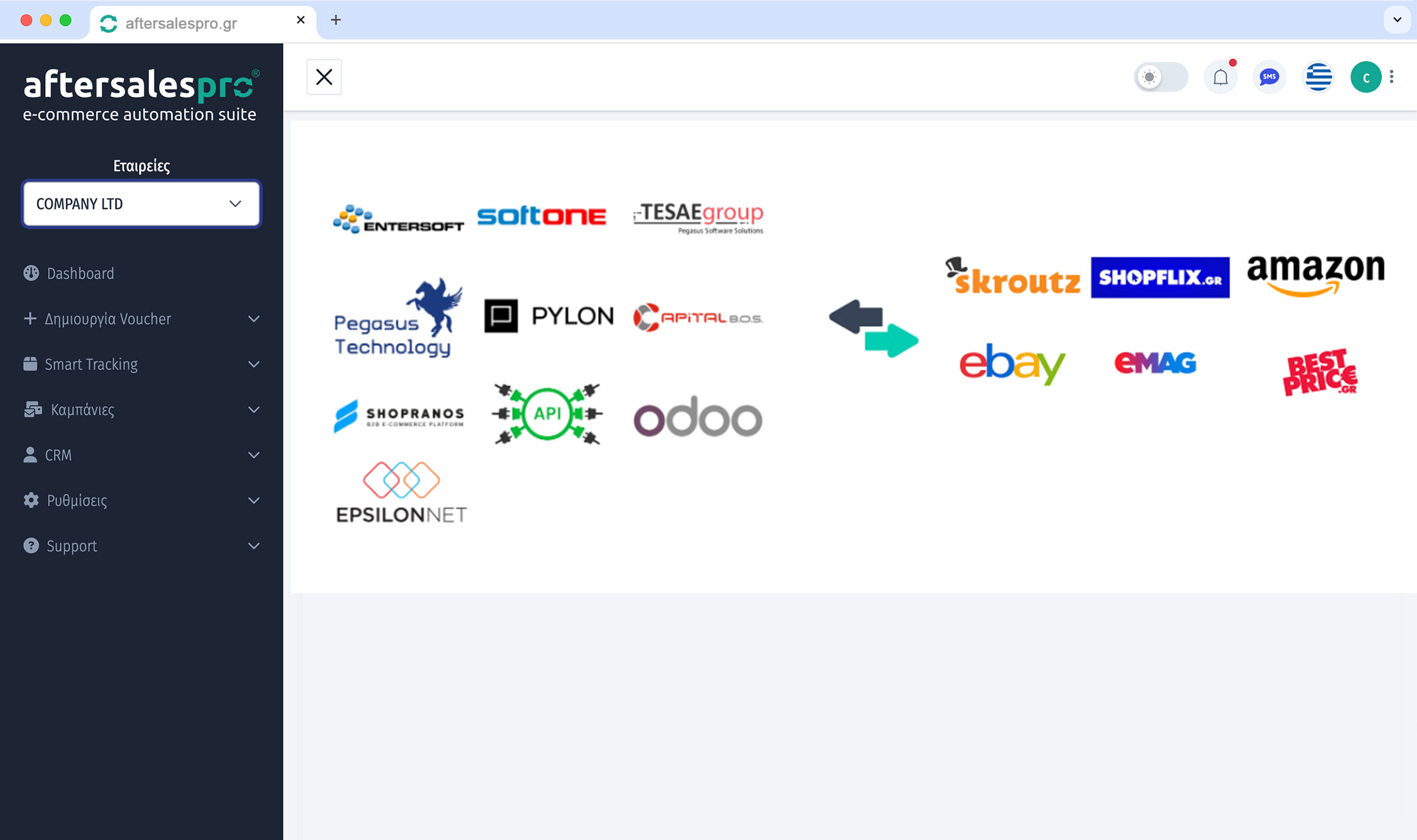 Update your stock and prices in all sales channels from one place